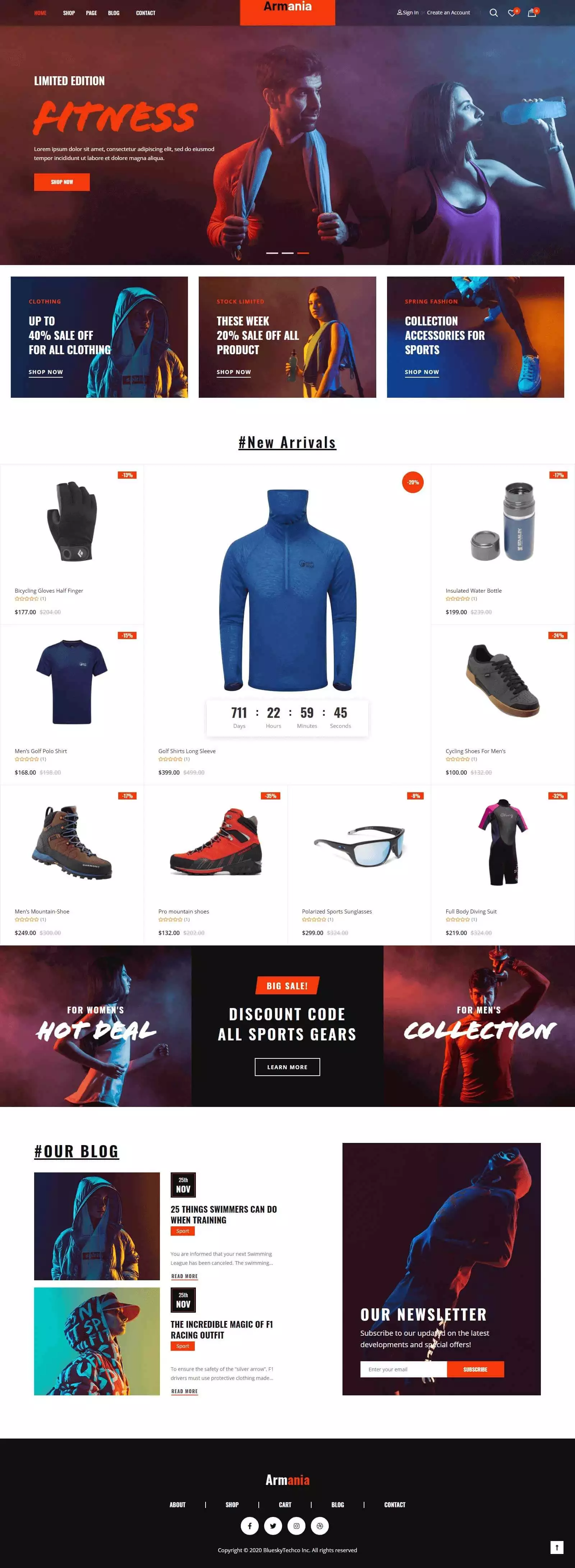 Ecommerce website project 12