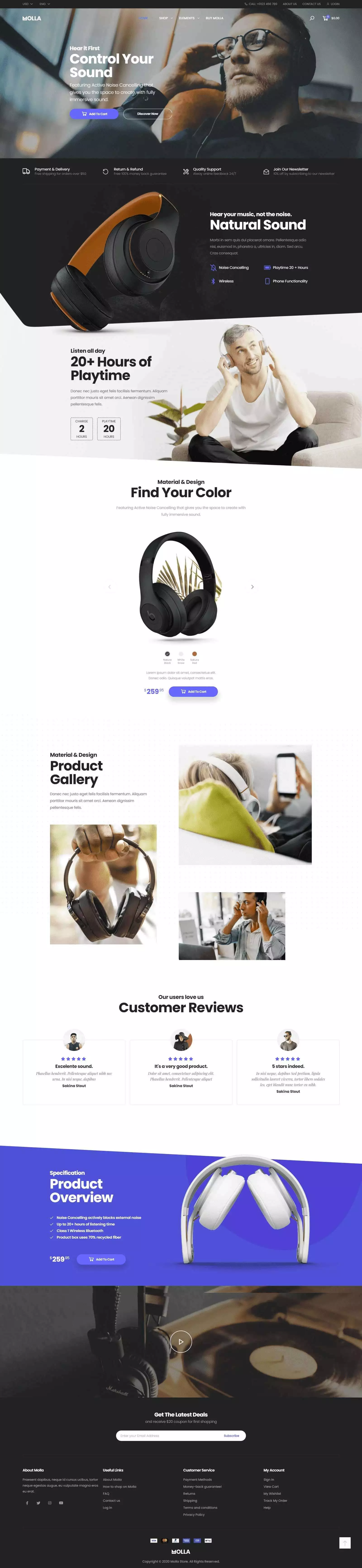 Ecommerce website project 7