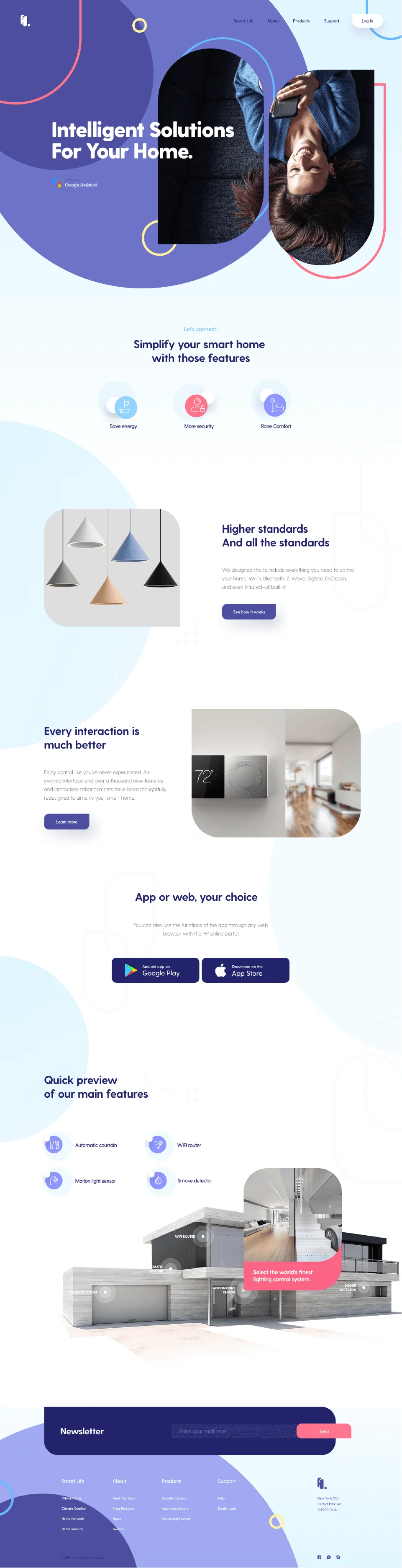 Technology website project 3