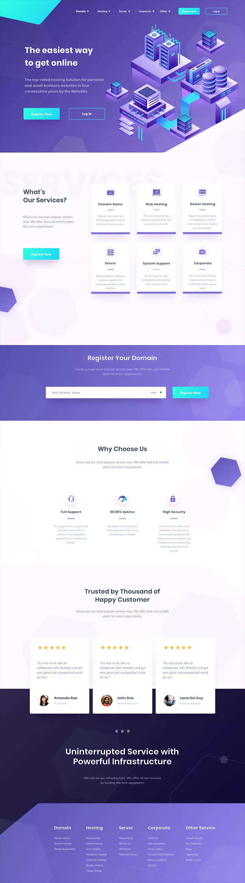 Technology website project 8